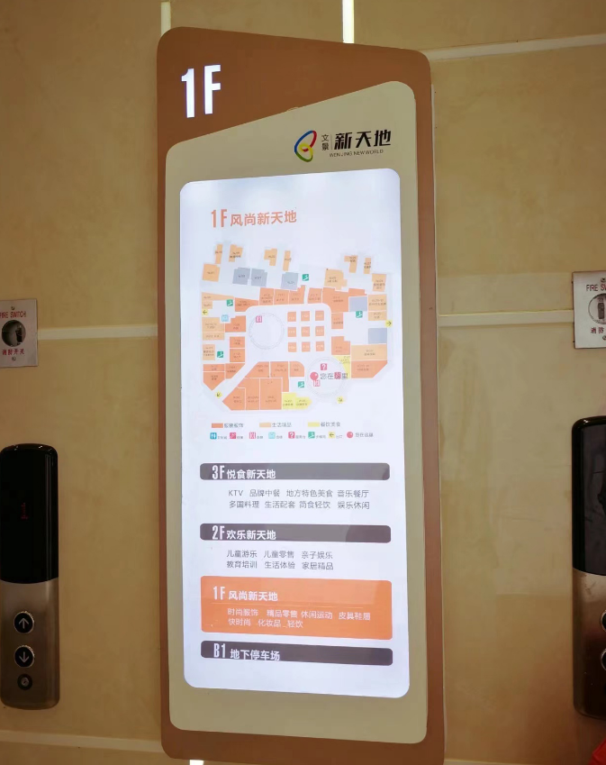 商场导视系统