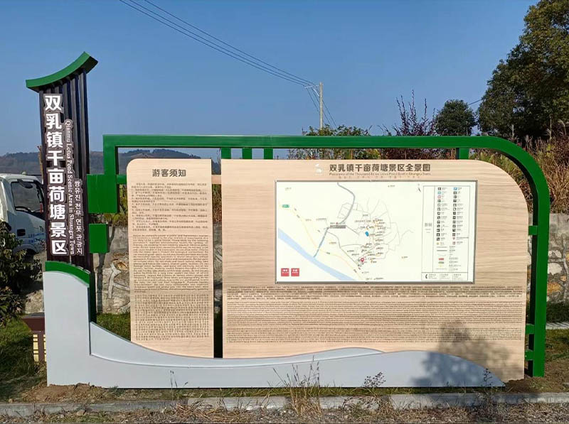 景区全景标识